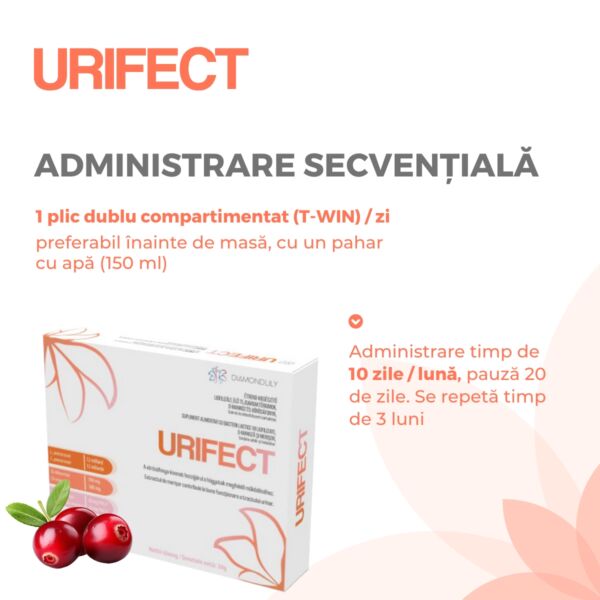 URIFECT Supliment cu probiotic pentru susținerea sănătății aparatului urinar - imagine 5
